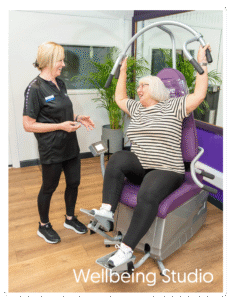 Wellbeing Studio