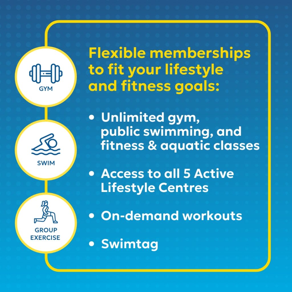 membership benefits infographic